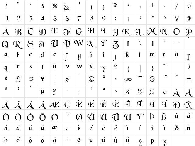 Schwarzwald normal  glyph index