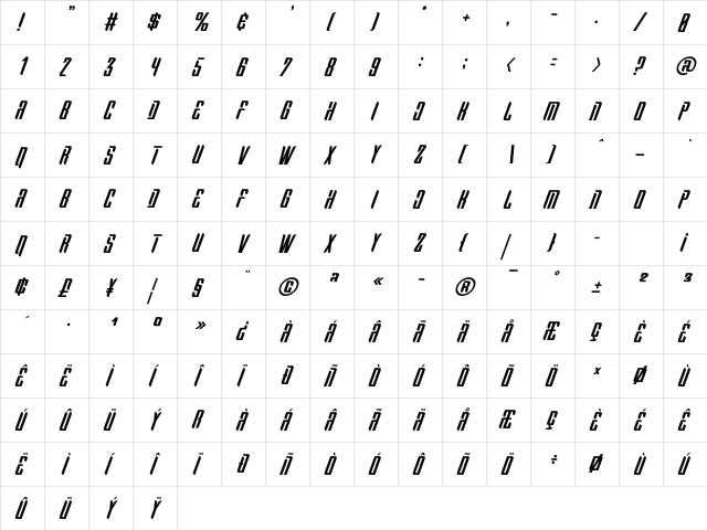 Nevla Italic Regular  glyph index