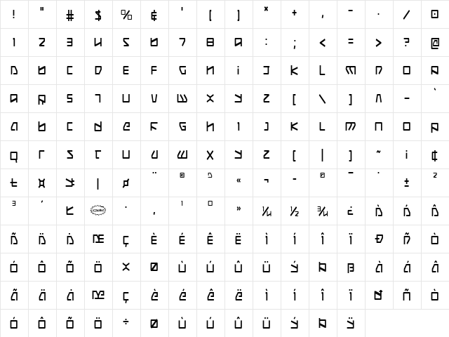 Kobold Condensed Condensed  glyph index