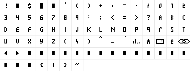 zuptype_ccc Regular  glyph index
