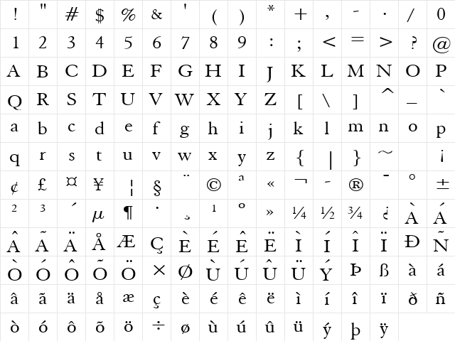 Elephant Wide Normal  glyph index