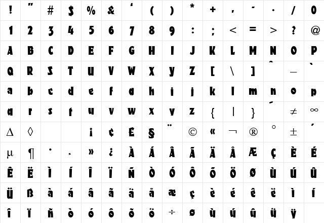 Fancy DB Regular  glyph index