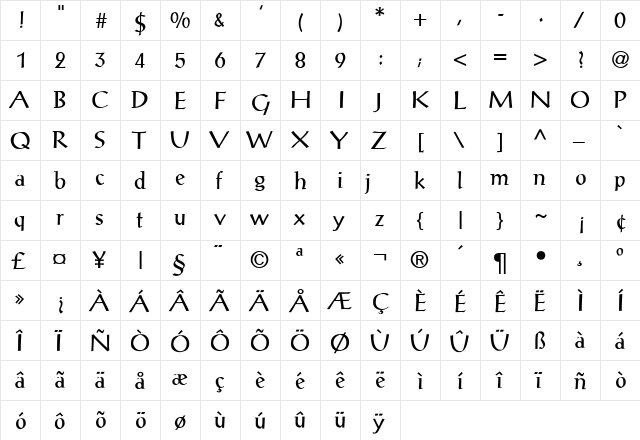 Scipio regular  glyph index