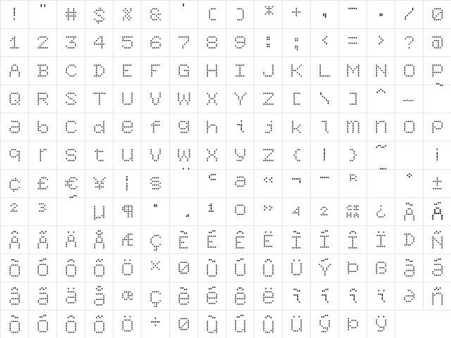 6x7oct Alternate Regular  glyph index