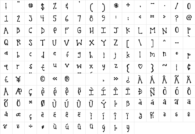 KG Melonheadz Regular  glyph index
