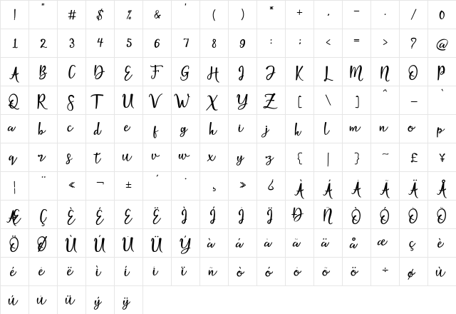 Villaque Script Regular  glyph index