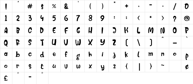 Mister Froggie Regular Regular  glyph index