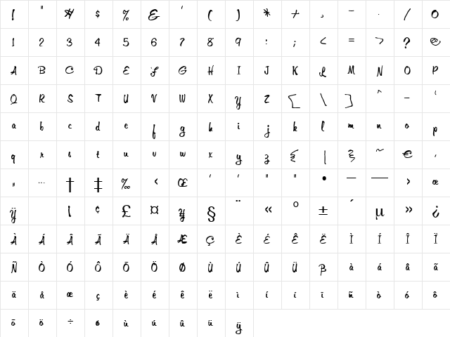 Genoveva Regular  glyph index