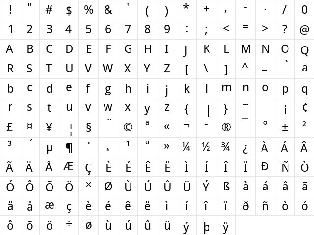 Droid Sans Regular  glyph index