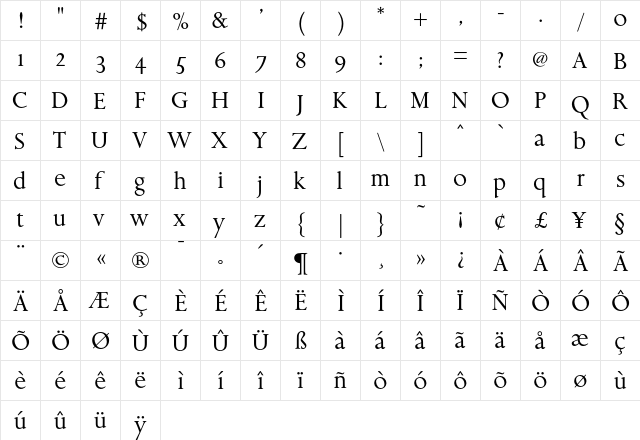 Aries Roman  glyph index