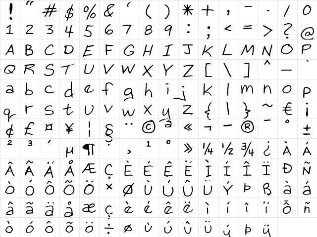 FG Egil Regular  glyph index