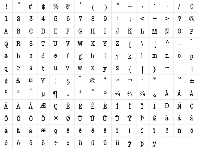 AmericanTypew LH Med Cond  glyph index