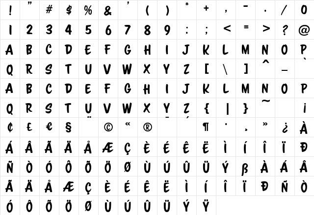 ScriptoramaMarkdownJF Regular  glyph index