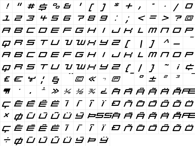 Modell Italic  glyph index