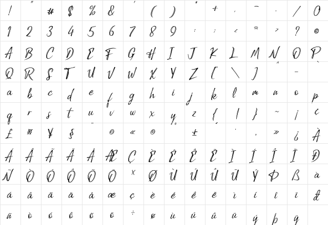 CandyQelling Regular  glyph index