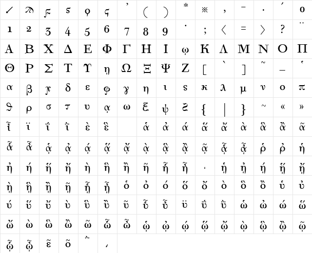 Korinthus Normal  glyph index