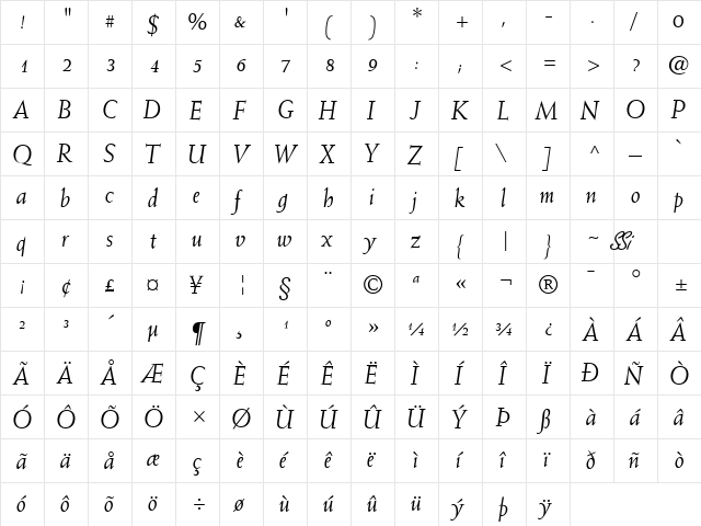 Missive SSi Italic  glyph index