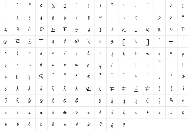 Memorandum Regular  glyph index