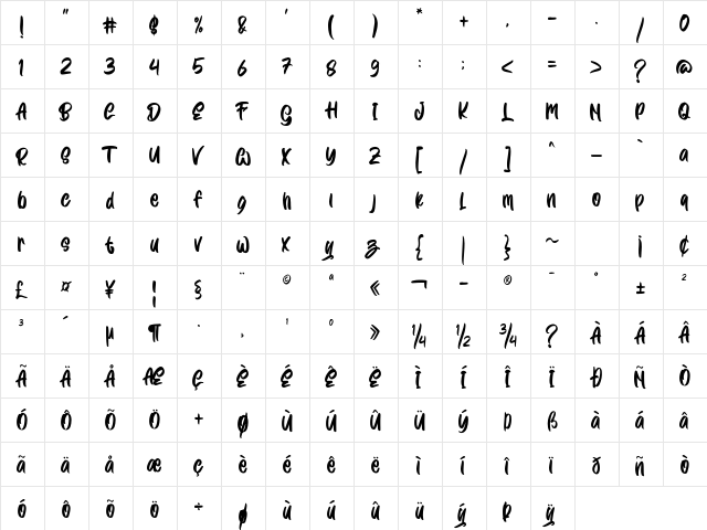 Wayslake Regular  glyph index