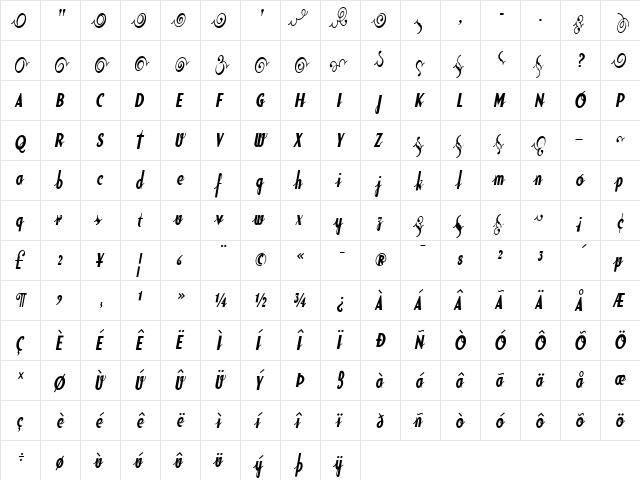 Soda Regular  glyph index