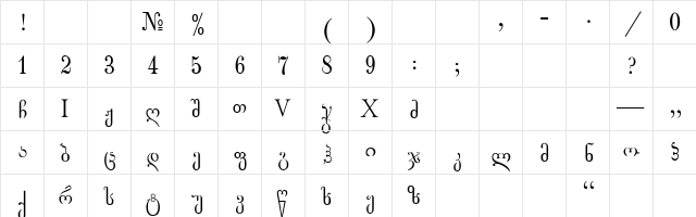 GEO-Gogebashvili Regular  glyph index