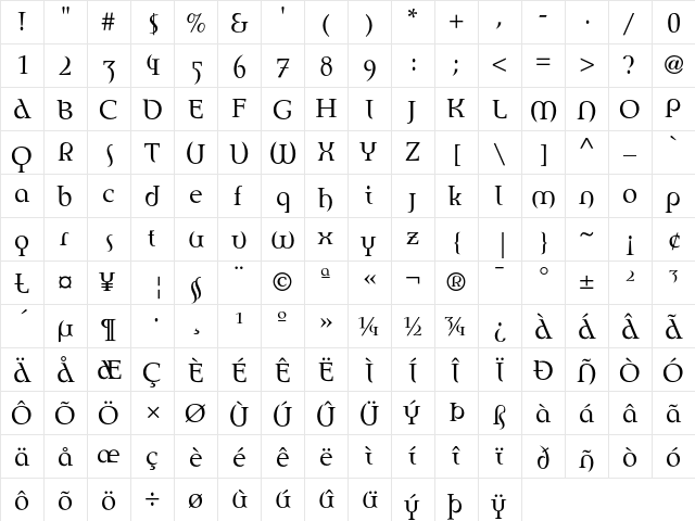 Envision Roman  glyph index