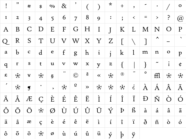 Hightower TextRoman  glyph index