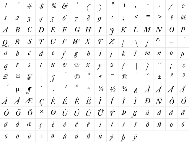 DTL Fleischmann SD Italic  glyph index