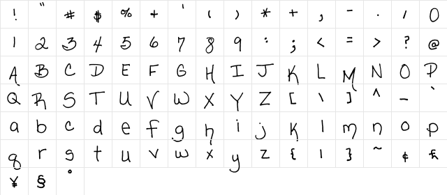 FG Beatrice Regular  glyph index