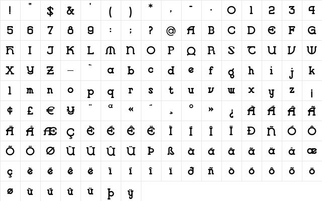 VlaanderenRound Regular  glyph index