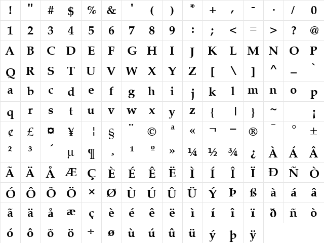 LatinoPal6 BoldSH  glyph index