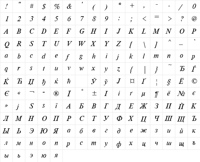 TenseC Italic  glyph index