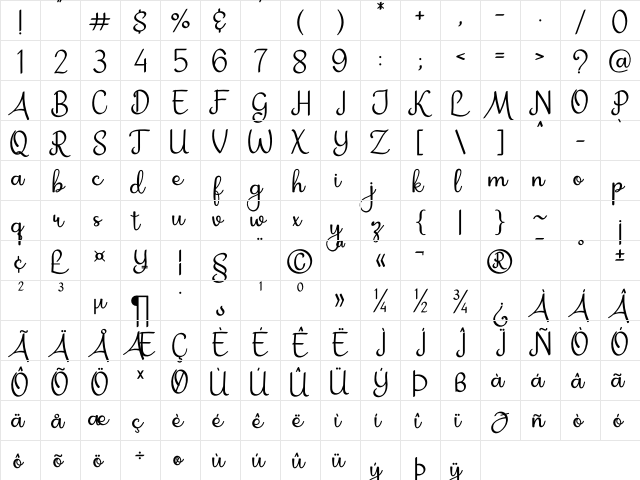 Kayla Katrina Regular  glyph index