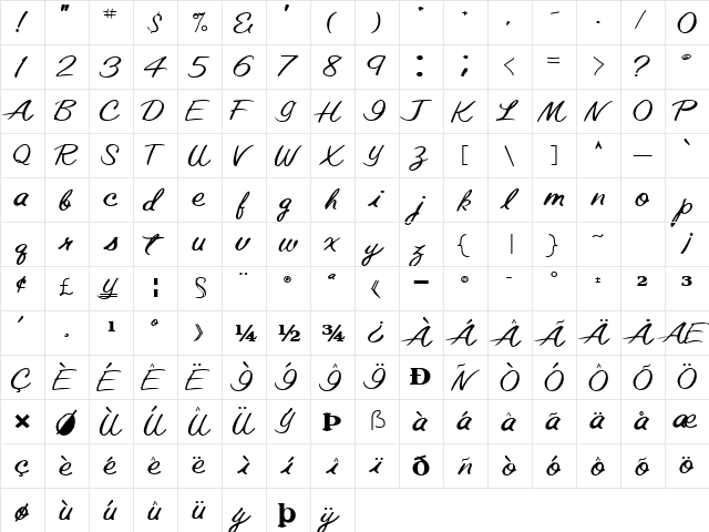 FutureType59 Bold  glyph index