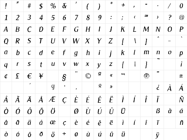 ClearGothicAntique Italic  glyph index