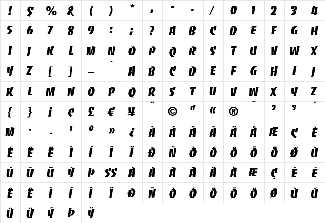 Banco LT Regular  glyph index