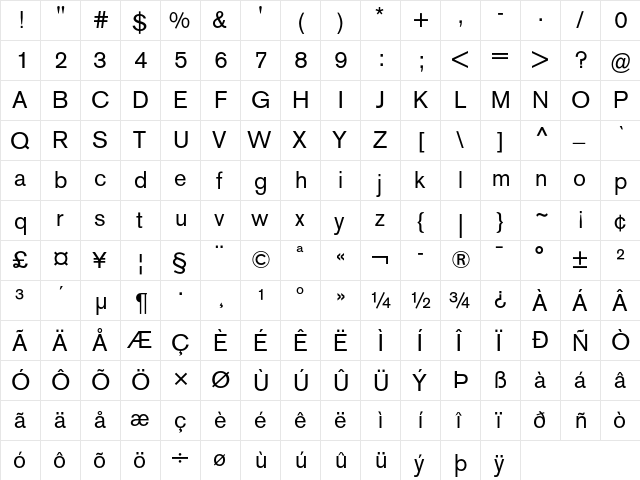 Berthold Akzidenz Grotesk Regular  glyph index