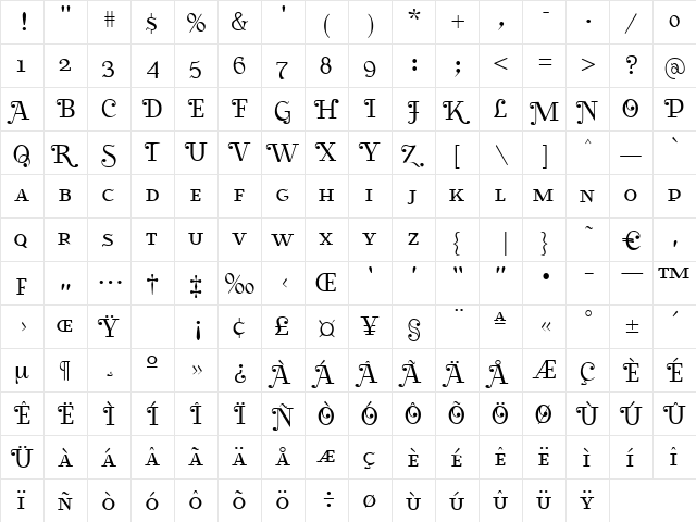 Kaleidoskop Regular  glyph index