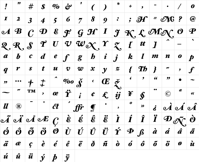 HoeflerText Black-Italic-Swash  glyph index