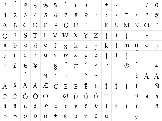 MarathonAntique Regular  glyph index