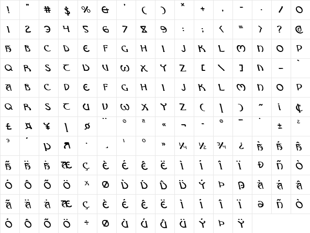 Brin Athyn Leftalic Italic  glyph index