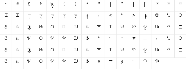 Pamagkulit Linear Regular  glyph index