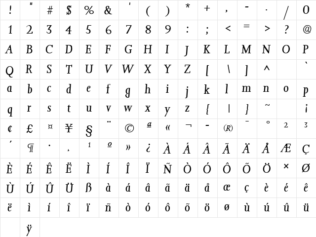 Jessica Italic  glyph index