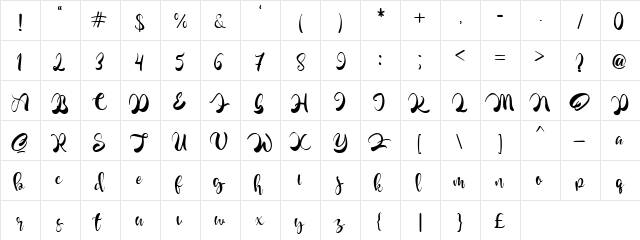 Crailova Regular  glyph index