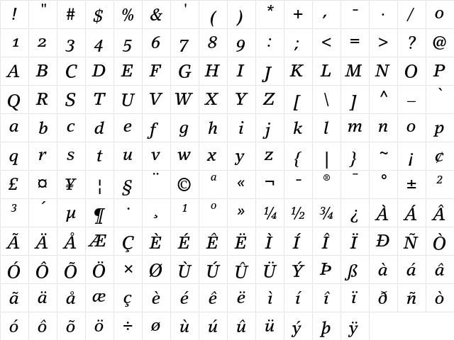 Lino Letter Medium Italic OsF  glyph index