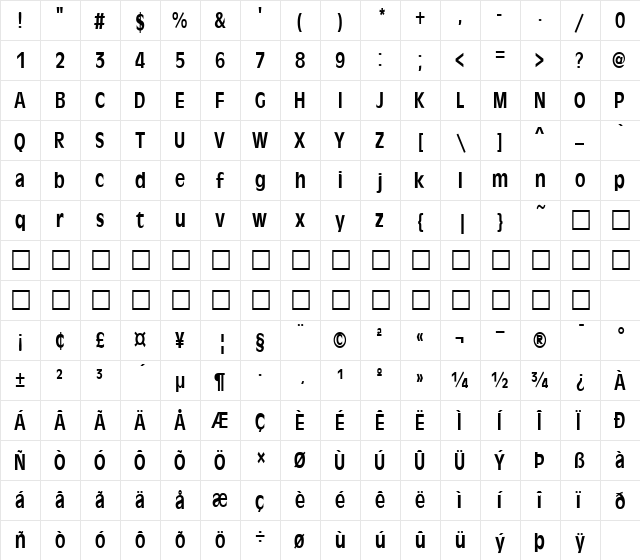 FZ BASIC 1 COND Normal  glyph index