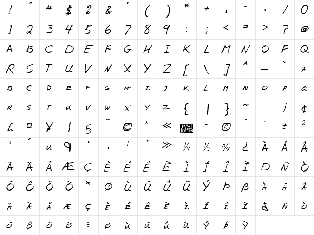 AlexsHand Regular  glyph index