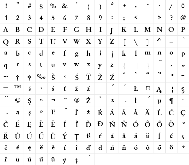 GaramNo2TEEMed Regular  glyph index