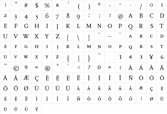 FFScala-Caps Regular  glyph index