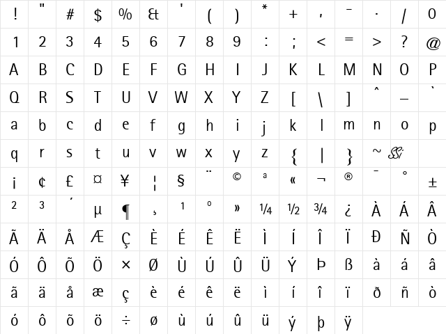Libre Sans Serif SSi Regular  glyph index